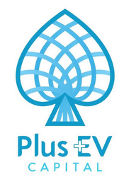 PLUS EV CAPITAL logo