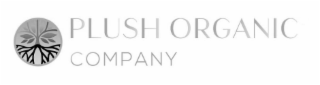 PLUSH ORGANIC COMPANY logo