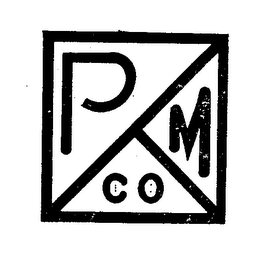 PM CO logo