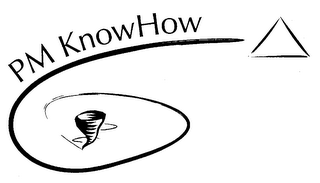 PM KNOWHOW logo