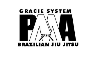 PMA GRACIE SYSTEM BRAZILIAN JIU JITSU logo