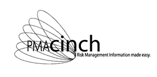 PMACINCH RISK MANAGEMENT INFORMATION MADE EASY. logo