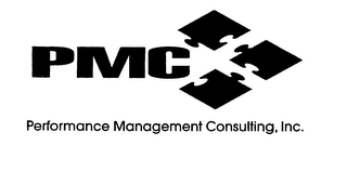 PMC PERFORMANCE MANAGEMENT CONSULTING, INC logo