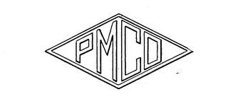 PMCO logo