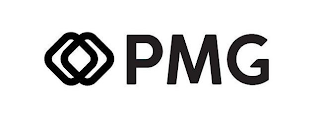 PMG logo