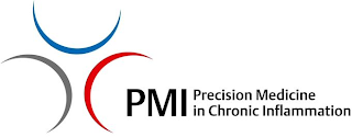PMI PRECISION MEDICINE IN CHRONIC INFLAMMATION logo