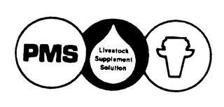 PMS LIVESTOCK SUPPLEMENT SOLUTION logo