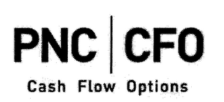 PNC CFO CASH FLOW OPTIONS logo