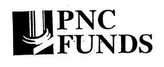 PNC FUNDS logo