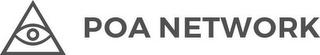 POA NETWORK logo