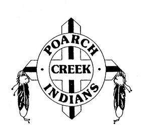 POARCH CREEK INDIANS logo