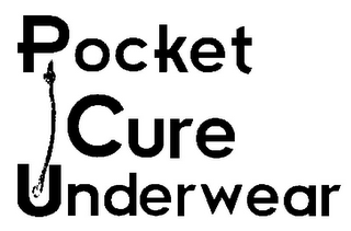 POCKET CURE UNDERWEAR logo