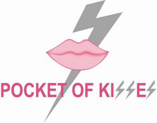POCKET OF KISSES logo