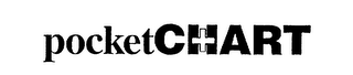 POCKETCHART logo