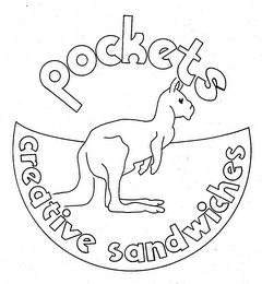 POCKETS CREATIVE SANDWICHES logo