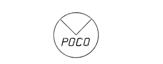 POCO logo