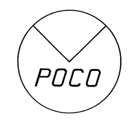 POCO logo