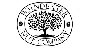 POINDEXTER NUT COMPANY logo