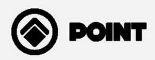 POINT logo