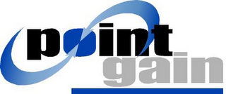 POINT GAIN logo