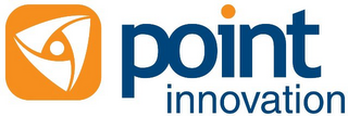 POINT INNOVATION logo