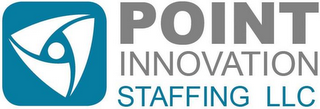 POINT INNOVATION STAFFING LLC logo
