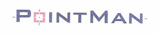-POINT MAN- logo