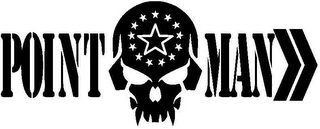 POINT MAN logo