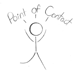 POINT OF CONTACT logo