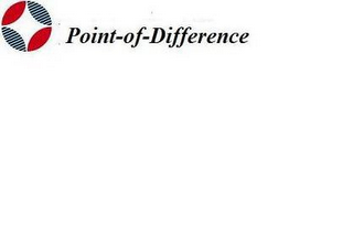 POINT-OF-DIFFERENCE logo