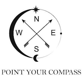 POINT YOUR COMPASS N E S W logo