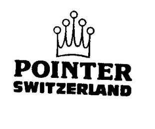 POINTER SWITZERLAND logo