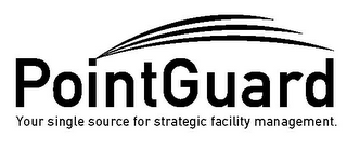 POINTGUARD YOUR SINGLE SOURCE FOR STRATEGIC FACILITY MANAGEMENT. logo