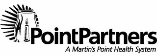 POINTPARTNERS A MARTIN'S POINT HEALTH SYSTEM logo