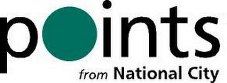 POINTS FROM NATIONAL CITY logo