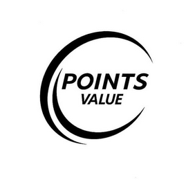 POINTS VALUE logo