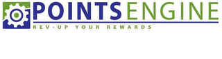 POINTSENGINE REV-UP YOUR REWARDS logo