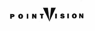 POINTVISION logo