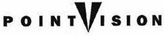 POINTVISION logo