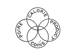 POIRE PRODUCT CALORIE COINS logo