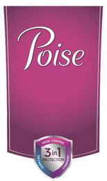 POISE 3 IN 1 PROTECTION ODOR CONTROL COMFORT DRYNESS logo