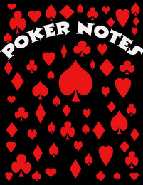 POKER NOTES logo