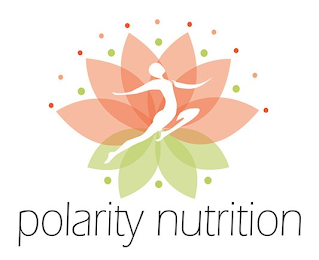 POLARITY NUTRITION logo