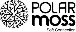 POLARMOSS SOFT CONNECTION logo