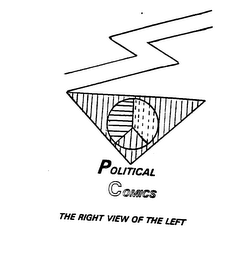 POLITICAL COMICS THE RIGHT VIEW OF THE LEFT logo