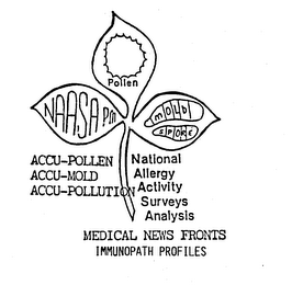POLLEN NAASA PM MOLD SPORE ACCU-POLLEN ACCU-MOLD ACCU-POLLUTION NATIONAL ALLERGY ACTIVITY SURVEYS ANALYSIS MEDICAL NEWS FRONTS IMMUNOPATH PROFILES logo