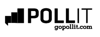 POLLIT GOPOLLIT.COM logo