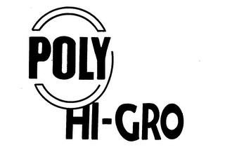 POLY-HI-GRO logo
