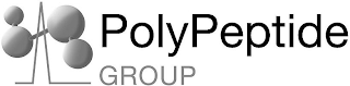 POLYPEPTIDE GROUP logo
