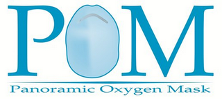 POM PANORAMIC OXYGEN MASK logo